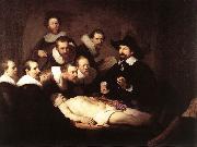 REMBRANDT Harmenszoon van Rijn The Anatomy Lecture of Dr. Nicolaes Tulp SE china oil painting reproduction